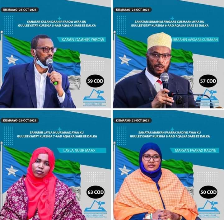 A_Dicdic's tweet photo. Congratulation the new representative of jubaland uper house ,I hope you will serve the country.
"Elections are the signs of governance". https://t.co/ZRve8C2Cnc