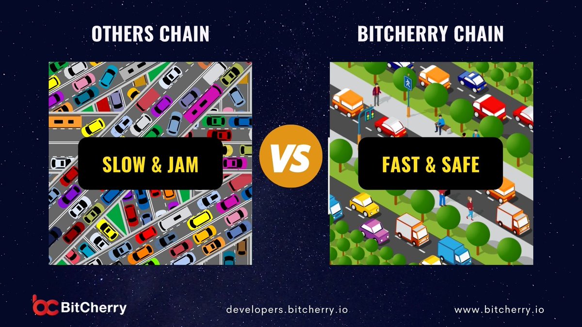 Why choose #BitCherryChain?

The adoption of ‘Hash Relationship Spectrum ‘in BitCherry core data structure makes it possible for the #TPS  of the public network to reach up to 100,000 +, which is far beyond the industry standard.

#blockchain #IPv8 #BCHC $BCHC #cryptocurrency