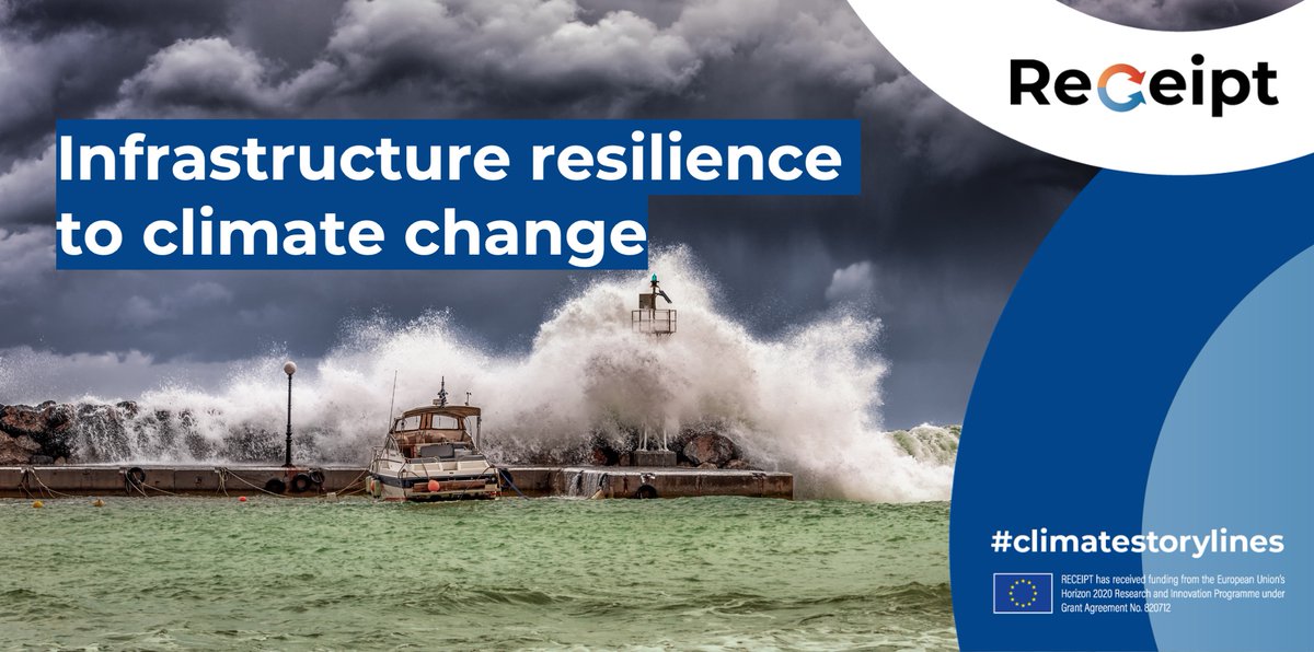 RECEIPT_eu's tweet photo. 🔥🌊🌪️⛈️Infrastructures are increasingly exposed to #ClimateRisks. In his RECEIPT research, @ElcoKoks looks for vulnerability bottlenecks, where a single infrastructure failure could undermine the overall resilience of networks ⛓️
Read all about it ➡️ https://t.co/jUuwnoryaV https://t.co/Osq3rlcGw9