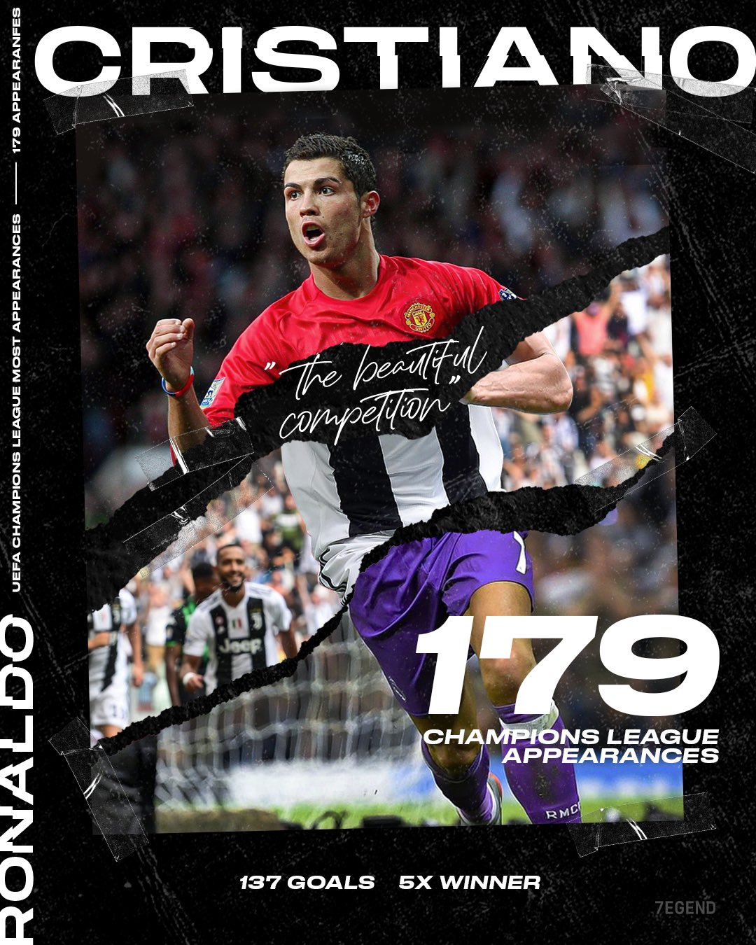 Cristiano Ronaldo Cristiano Twitter