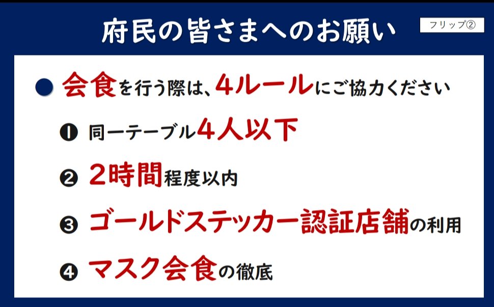 大阪府新型コロナウイルス対策本部会議と知事定例会見の資料です。是非、ご覧ください。
↓感染状況や府民等への要請に関する詳細
pref.osaka.lg.jp/kikaku_keikaku…

↓飲食店における技術実証の詳細
pref.osaka.lg.jp/koho/kaiken2/t…