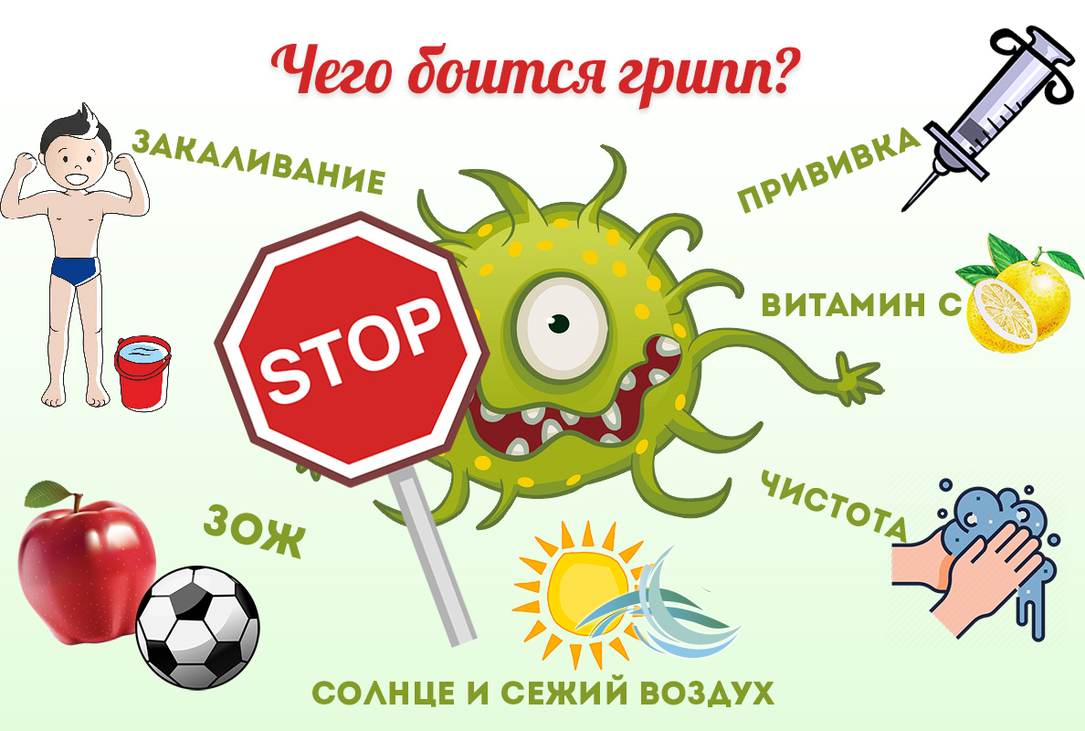 всем здоровья берегите себя