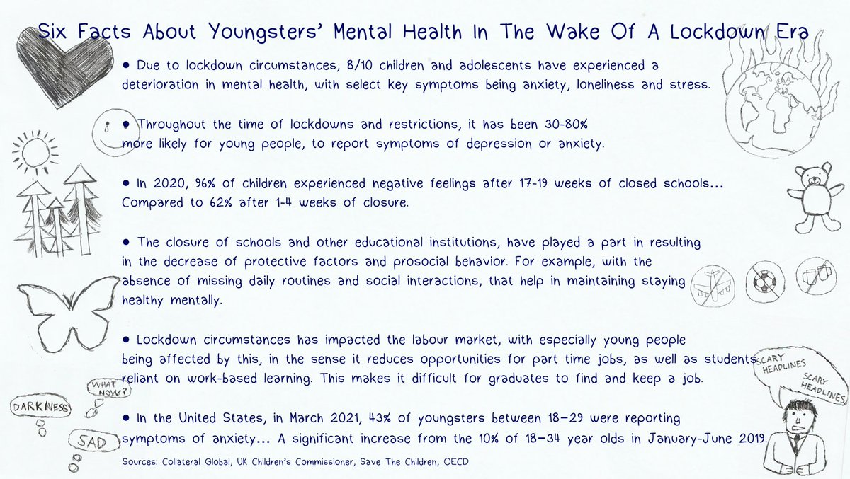 Six Facts About Youngsters’ Mental Health In The Wake Of A Lockdown Era

Sources: @collateralglbl, UK Children’s Commissioner, @save_children & @OECD.

#ForgottenYouth #CollateralGlobal #MentalHealth #MentalHealthAwareness #MentalHealthFacts #YoungMinds #Lockdown #COVID19