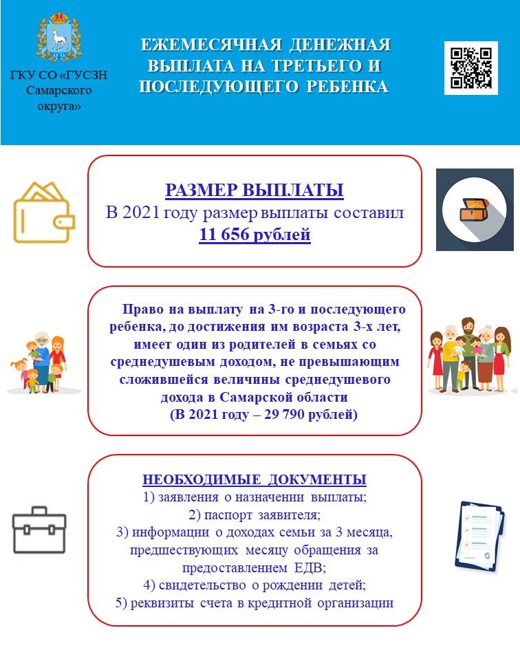 ГУСЗН Самарского округа tweet media