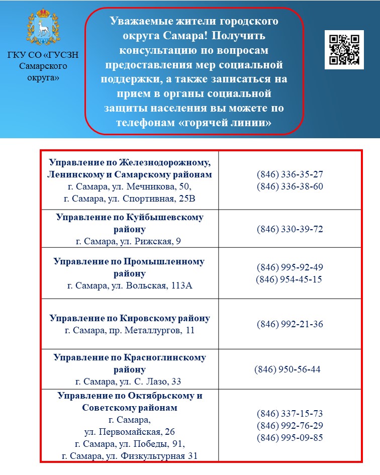 ГУСЗН Самарского округа tweet media