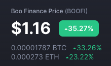 MemesNft's tweet photo. Go $Boofi https://t.co/excQrx2RH8