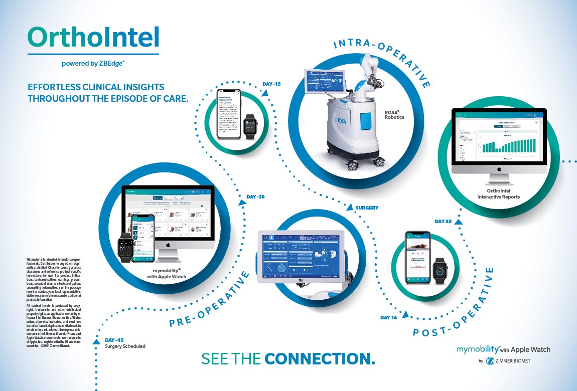 Zimmer Biomet on Twitter: 