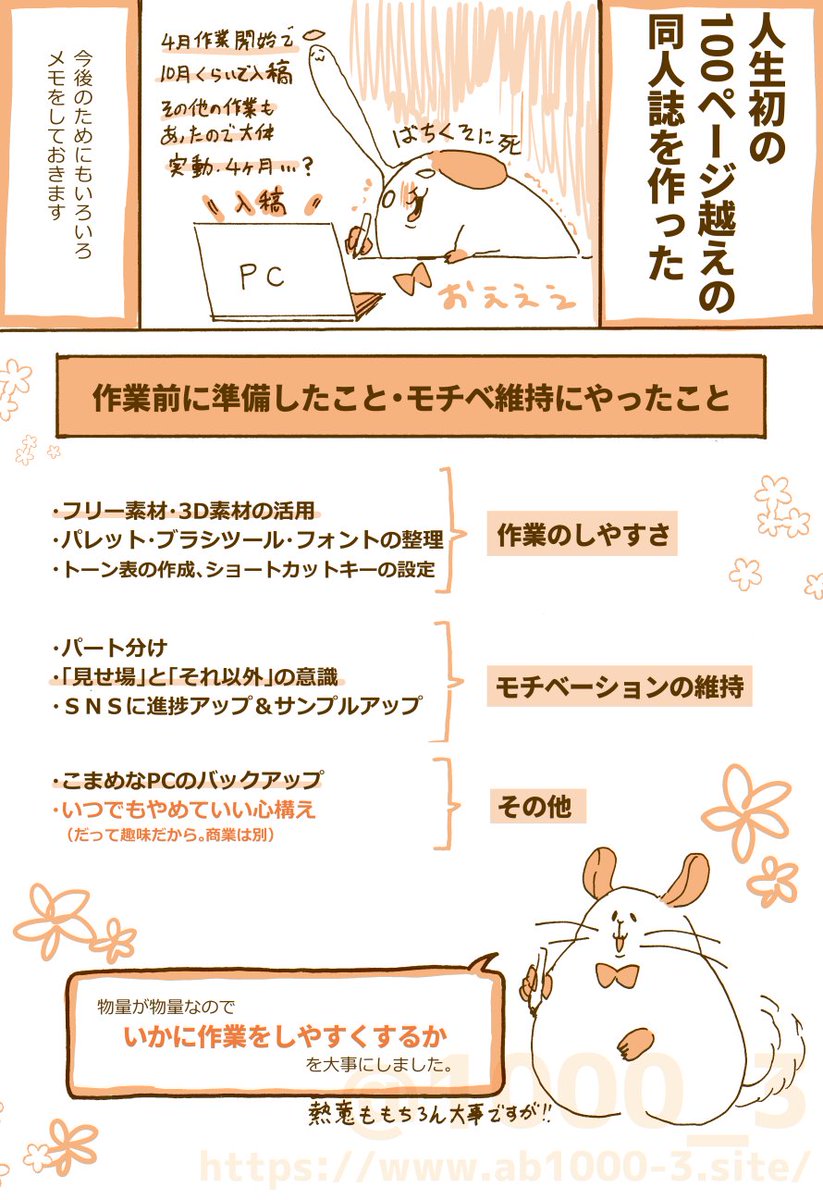 本文100P越えの同人誌を作った感想 