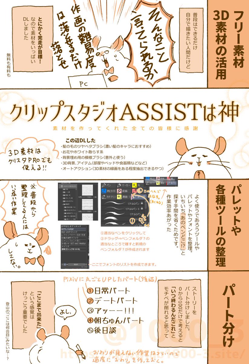 本文100P越えの同人誌を作った感想 