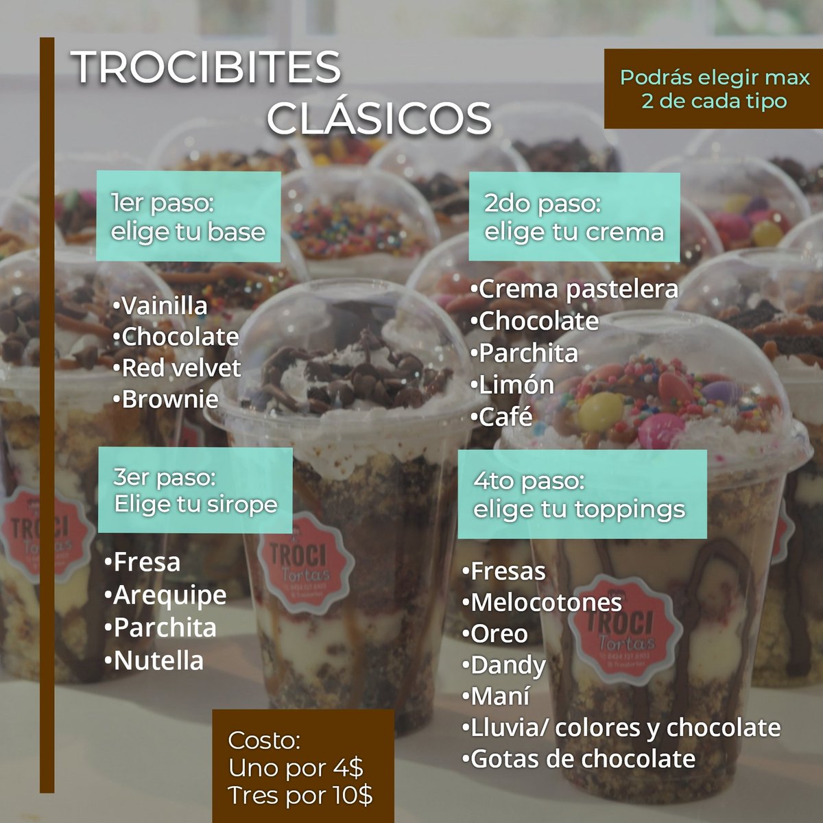 Trocitortas tweet media