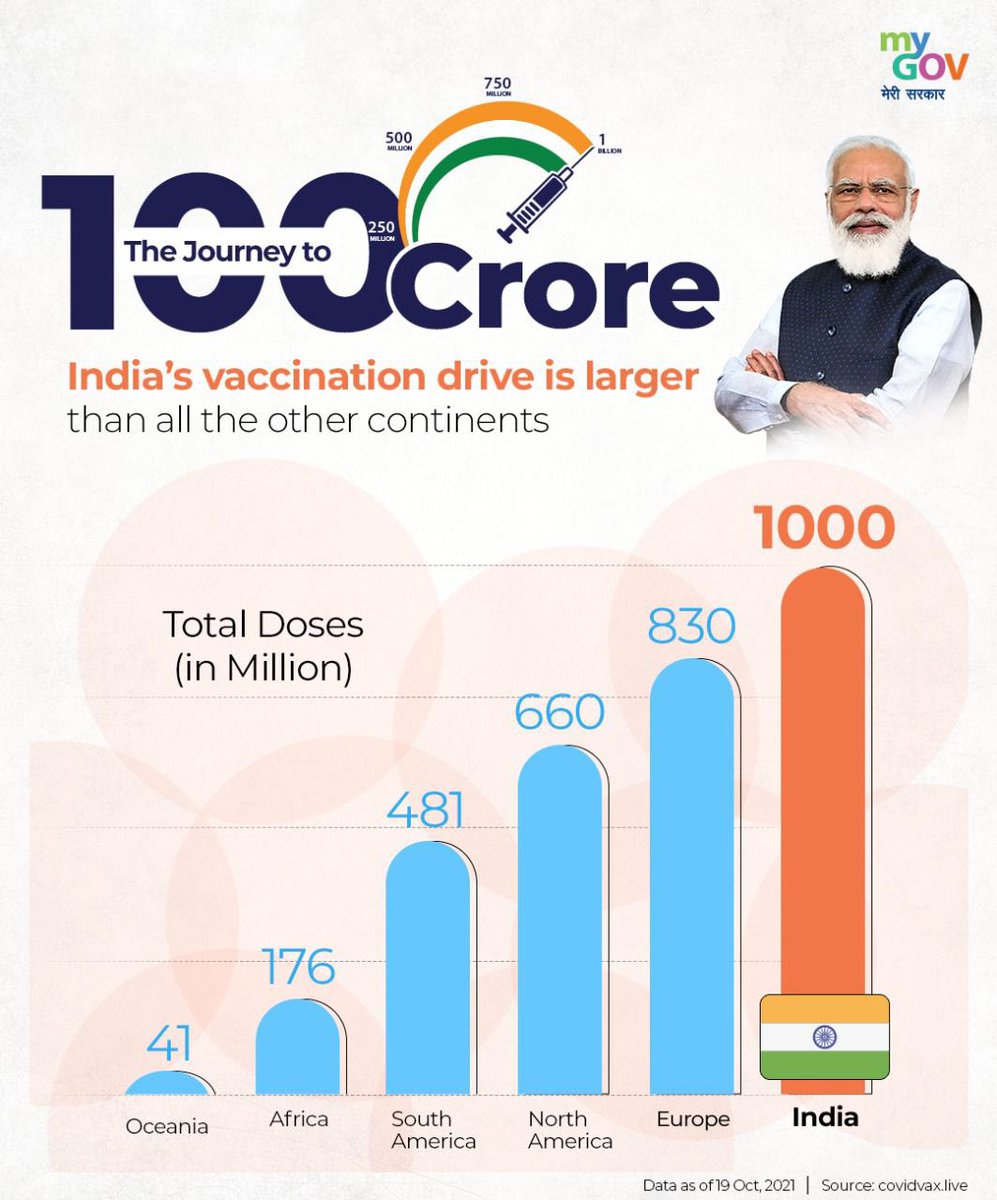 ardherekar1972's tweet photo. Feeling proud....!! https://t.co/nk8l1acjk8