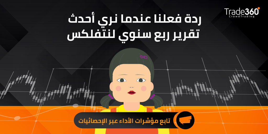 Trade360_LTD's tweet photo. بعد النجاح الكبير والتاريخي لمسلسل لعبة الحبار“squid Game” سجلت اسهم نتفلكس NFLX  ارتفاعاً كبيراً حيث وصل قيمة سهم نتفلكس اليوم إلى 628.29 دولار. المسلسل الكوري الجنوبي الذي لم تتجاوز تكلفة صناعته 21.5 مليون دولار، يتوقع أن يدر لنتفلكس أرباحاً تصل إلى 900 مليون دولار. https://t.co/PfVU6jwxSG
