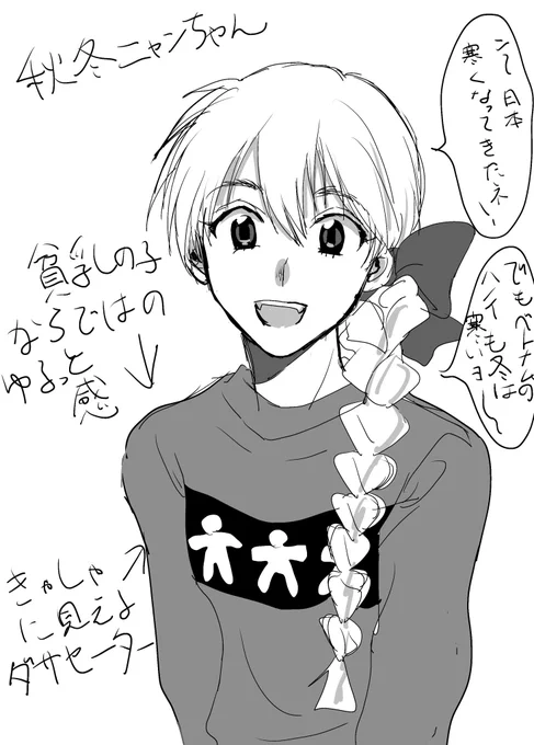 貧乳女子オリキャラたち 