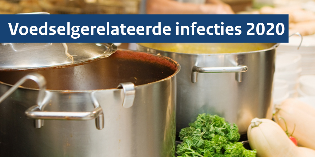 In 2020 waren er minder ziekte-uitbraken via #voedsel dan in de jaren ervoor. Belangrijkste veroorzakers van #ziekte via voedsel waren campylobacter, salmonella en het norovirus. 

Lees het nieuwsbericht ➡️ bit.ly/3vxvXnD