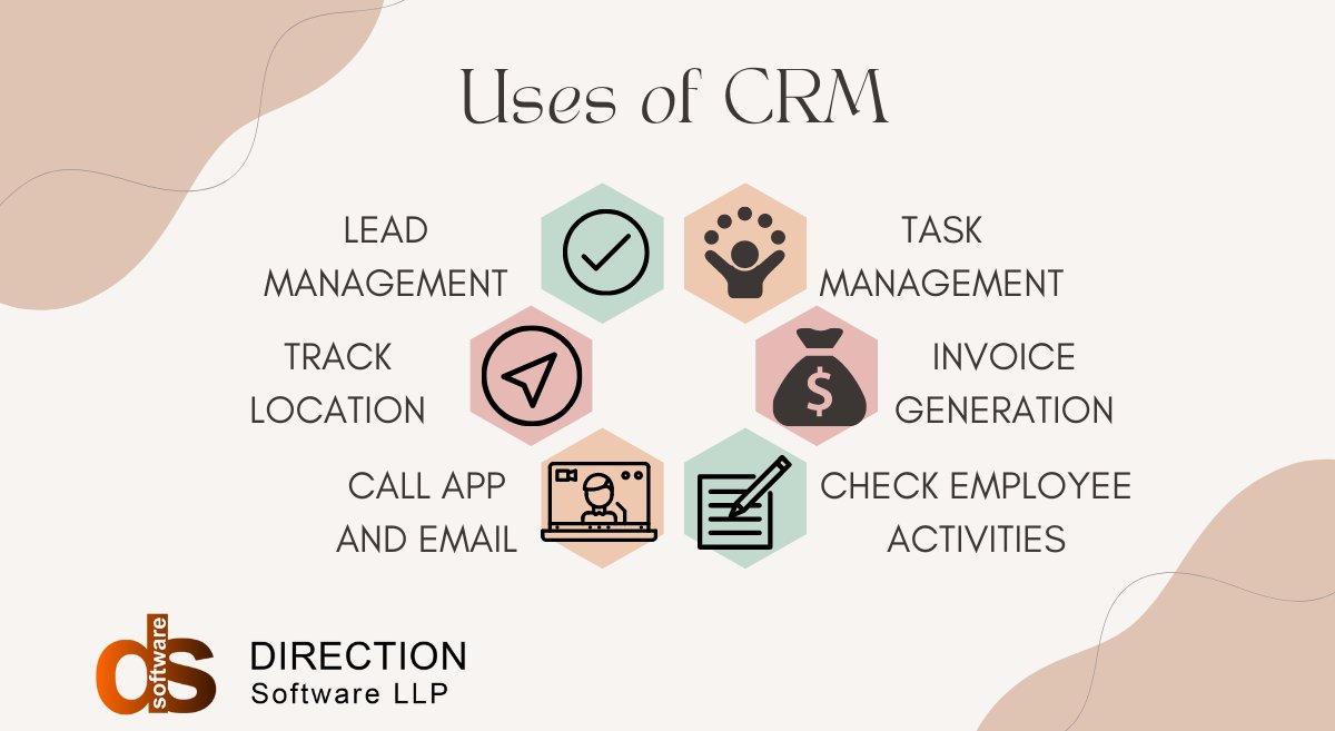 directionswsoln's tweet photo. Know more about CRM uses - https://t.co/p3p1WysjzE
#DirectionSoftware #CRM #MicrosoftCRM #GoldPartner #LeadManagement #TaskManagement #TrackLocation #InvoiceGeneration #CheckEmployeeActivities #CustomerRetentionManagement #DynamicsCRM #365CRM #MSCRM https://t.co/eHbBhxJdME