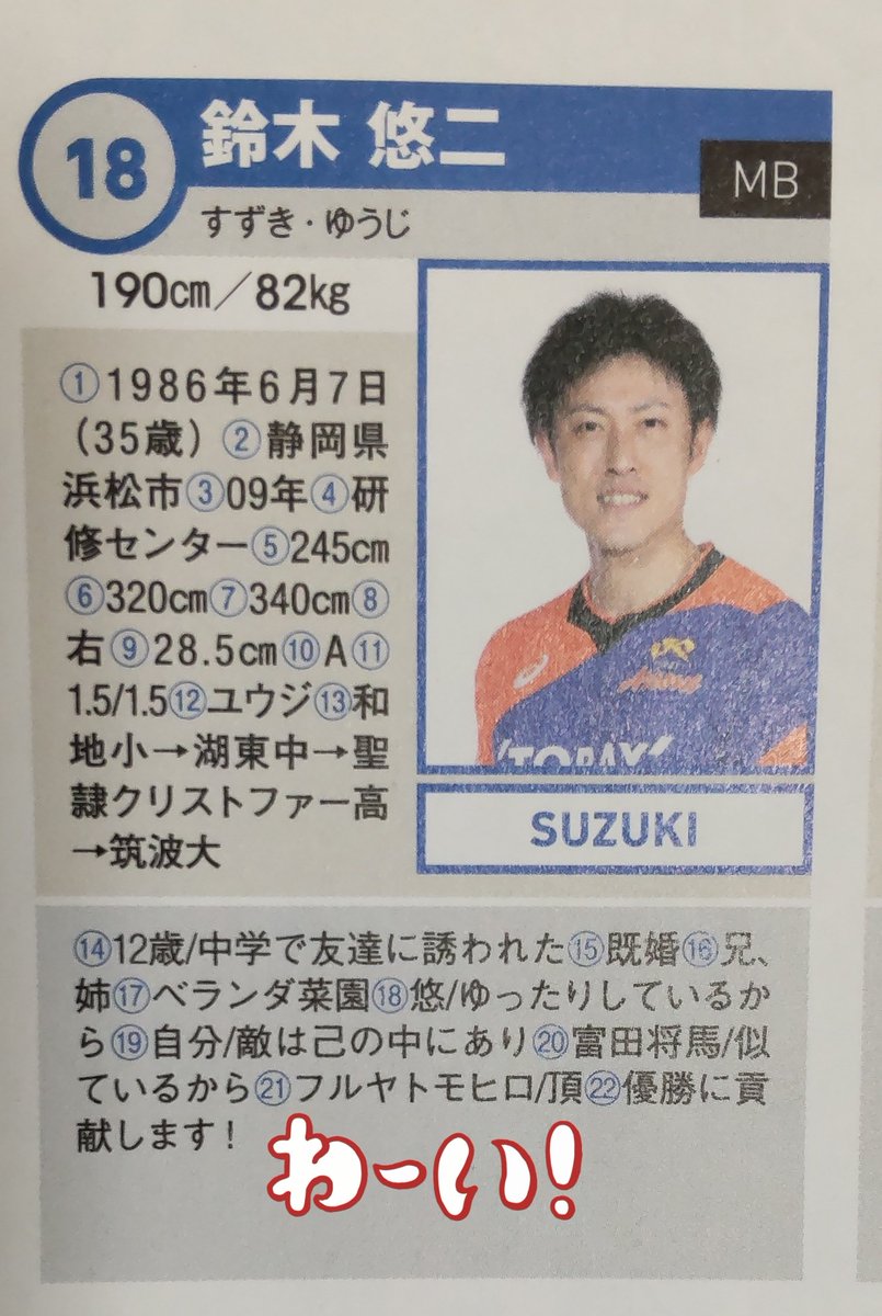 公式応援ソング頂