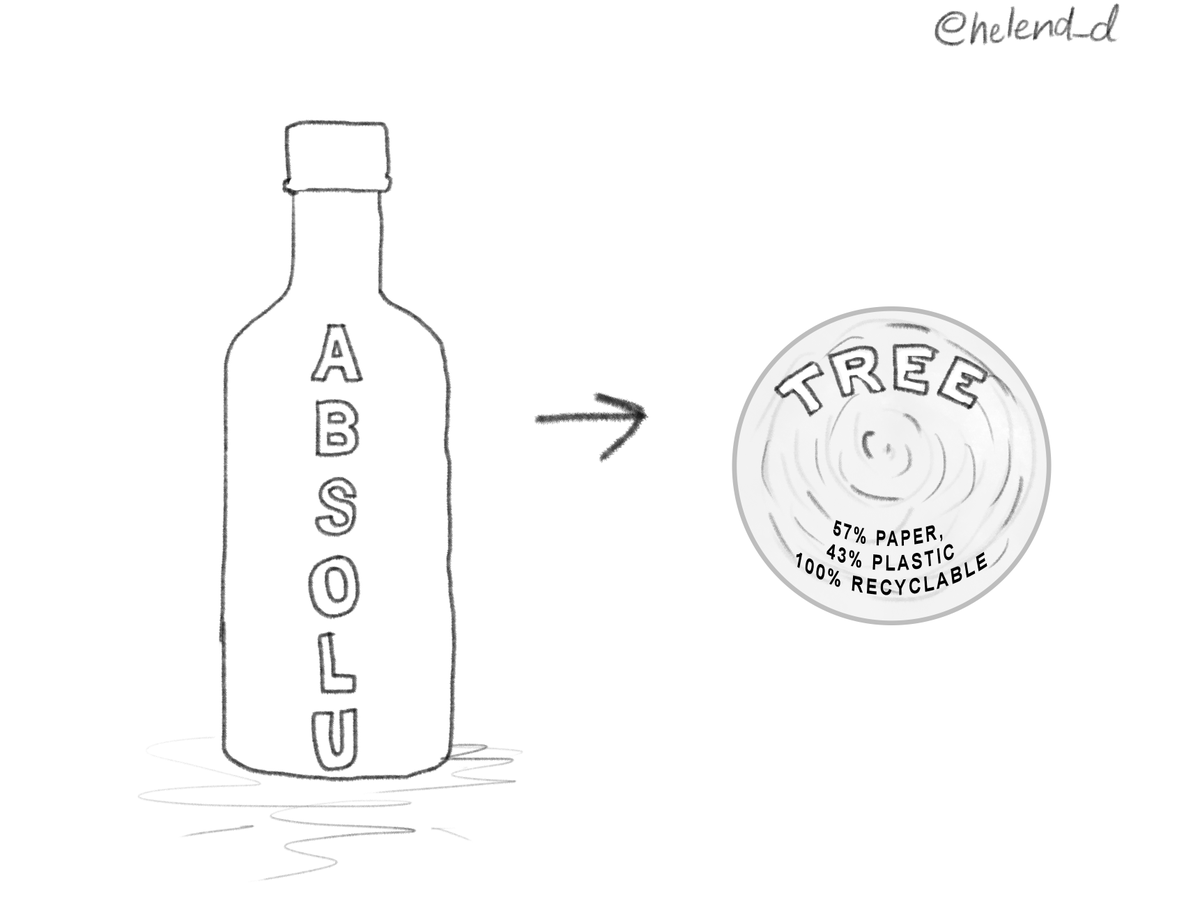 helend_d's tweet photo. Not had a go at packaging design before so love today's @OneMinuteBriefs coming up with ideas for their new paper bottle! 

@ABSOLUTUK 
#AbsolutPaper https://t.co/B1A6ElNpe2