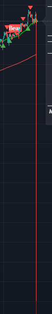 DaviddDotTech's tweet photo. #binanceus  #BTC USD WTF? https://t.co/5VFcKsMUO1
