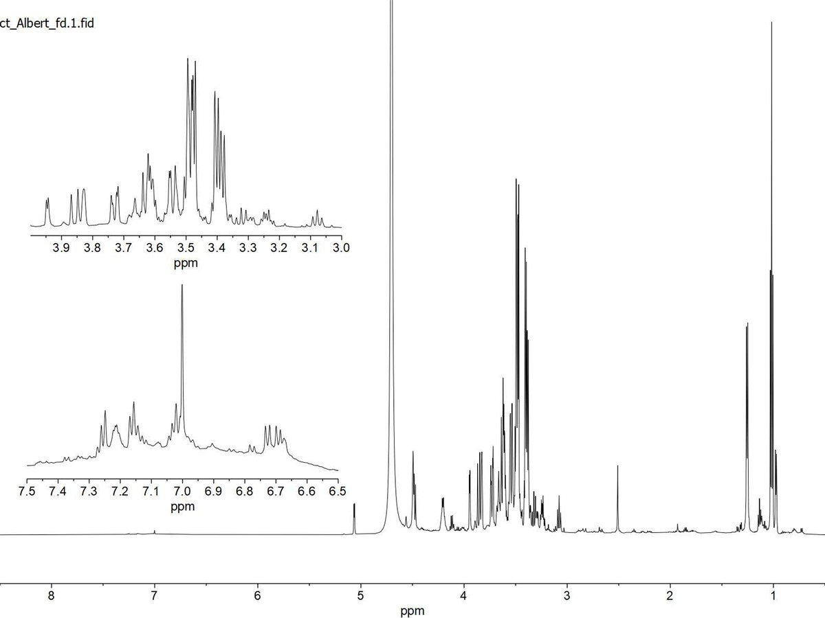 mvdelius's tweet photo. Thrilled to inaugurate three top-notch NMR machines at @uni_ulm thanks to 1.8 M€ raised together with @TheColloid 👏! Can you guess the Champagne from its 600 MHz 1H NMR spectrum? @dfg_public, #SIBW @TheresiaBauer https://t.co/wJt3bVMKov
