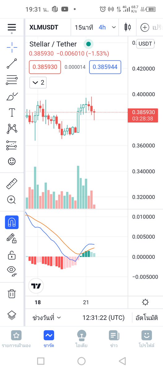 Dkh1P's tweet photo. @CryptoA40672341 อะไรเนี้ยไม่ถึง0.4XLM https://t.co/BrpD3bKb2M