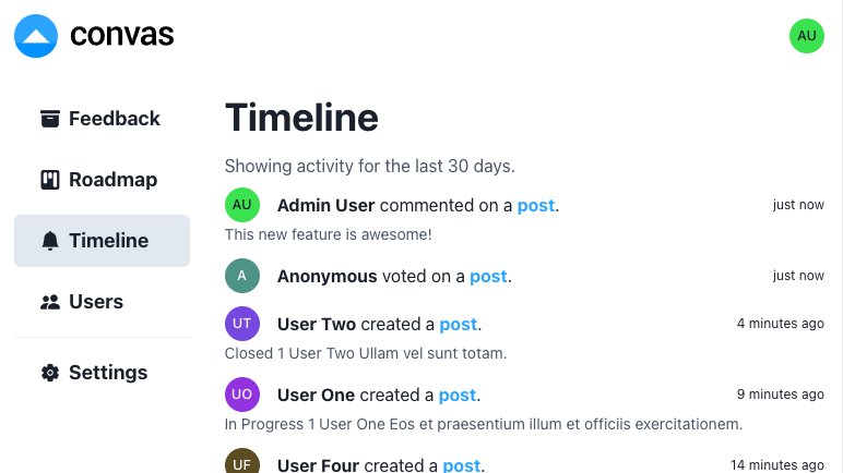 Convas.io tweet media
