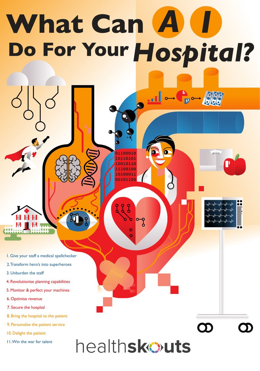 Bart Collet tweet media