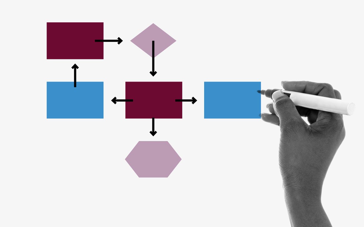 FireAlgebra's tweet photo. Launching a new product, and need a primer in MVPs, product/market fit, analytics and iterative development? Next week, our founder @alanrutter is running a one-day workshop on product management for @GA_London: https://t.co/8LZNCtW4Mm https://t.co/nnJhygwzqt