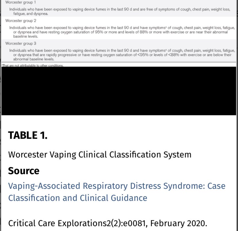 SixandLaura's tweet photo. Vaping-Associated Respiratory Distress Syndrome:Case Classification & Clinical Guidance
February 2020
lower zone opacities…covered w/ opaque necrotic material…removed by suction
#VARDS #EVALI #pathology #broncoscopy #pulmpath #Pathtwitter #pathologist
https://t.co/GGlc7CcuLV https://t.co/ho8qaJ4IQ8