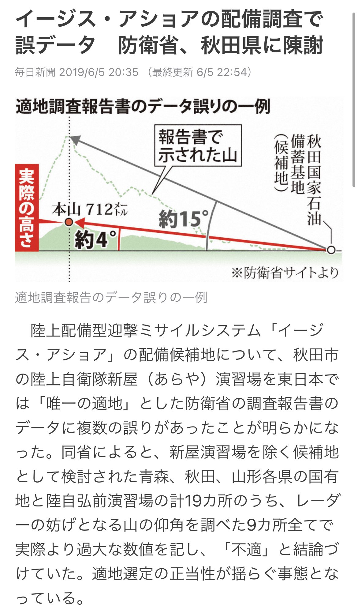アンジェラス Rt Adachiyasushi むしろ 原田憲治候補の業績として有名なのは 秋田県に迷惑をかけた防衛副大臣時代の事件 担当したイージス アショアの配備計画に不手際が見つかり 秋田県への陳謝を余儀なくされたことは悪い