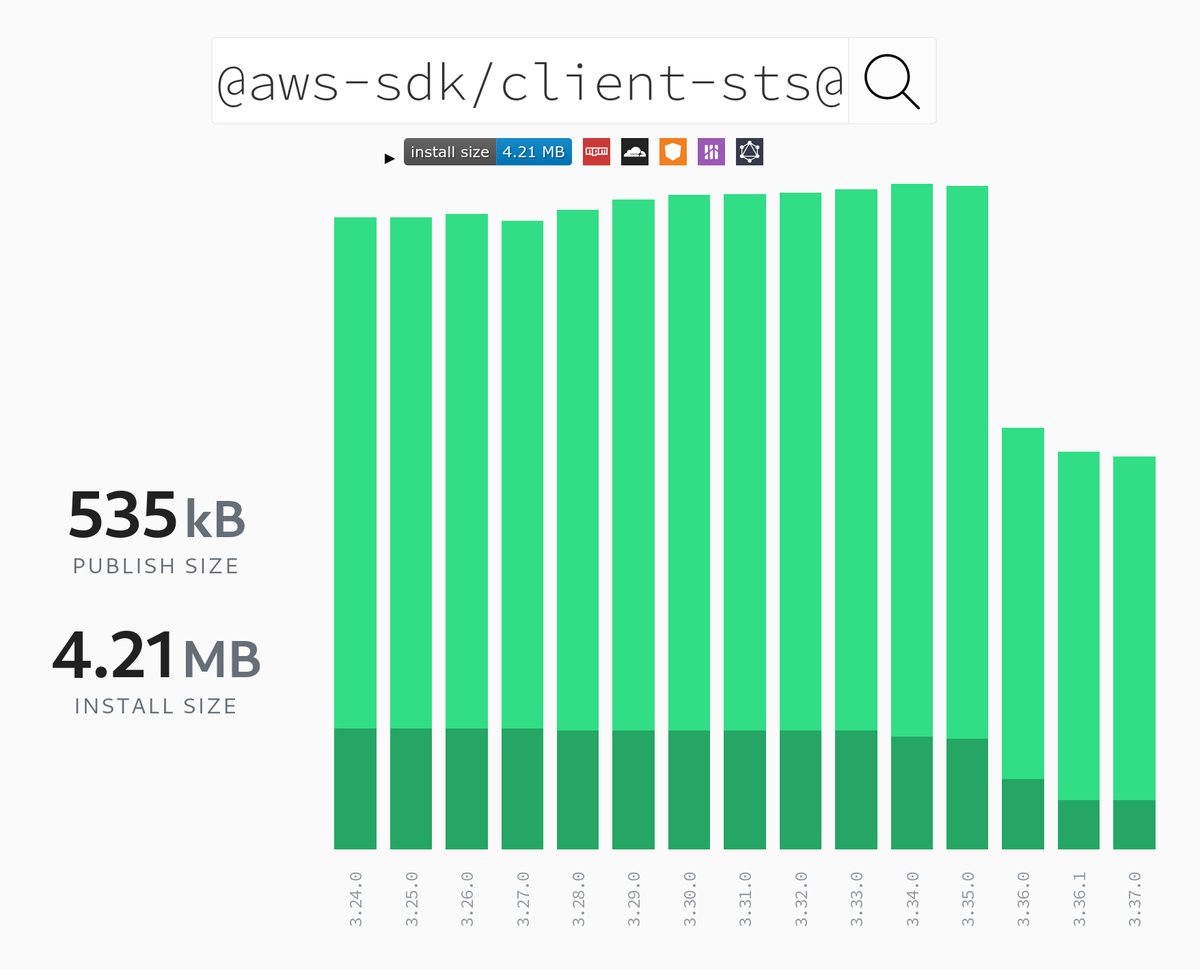Теперь и AWS пытается уменьшить размер своих npm-пакетов в node_modules.

На прошлой неделе написали статью, что именно они делают для уменьшения размера. И о packagephobia.com сервисе рассказали.

aws.amazon.com/blogs/develope…