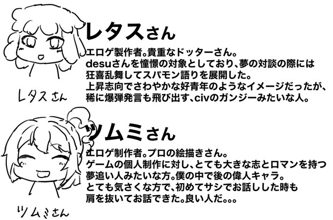 最近よく話す人達の登場人物紹介③ 