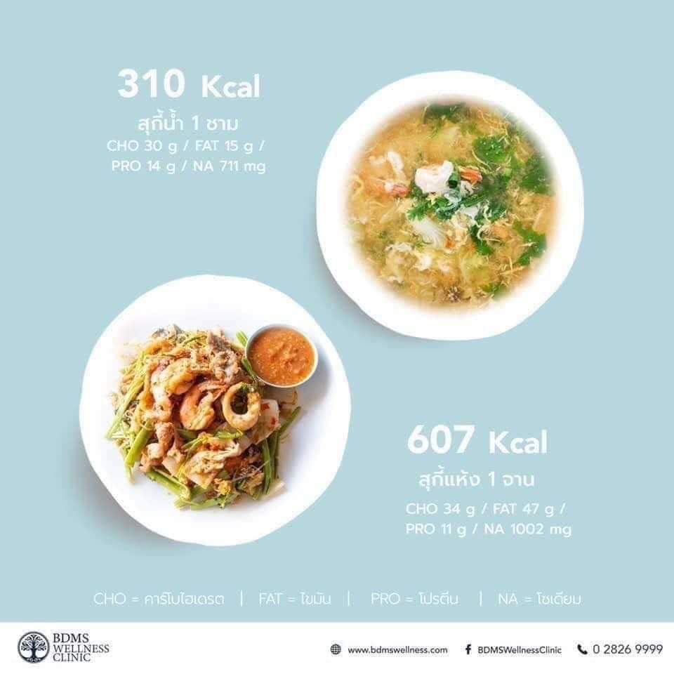 . • ปั้นหุ่นใหม่กัน 🌱 tweet media