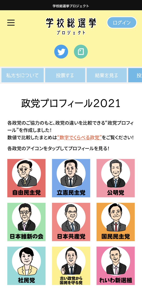 freekeio's tweet photo. [衆院選に向けて！オススメサイト]

若者向けのメッセージが多く、少しプライベートな質問&amp;回答もあるので、楽しく読んで自分に合う政党を見つけられます！
似顔絵付きなので、すぐに誰か分かりますね😉
#衆院選2021
#FREE慶應
#わたしも投票します

https://t.co/BjB7lR6GWr https://t.co/xzCwtkzjR2