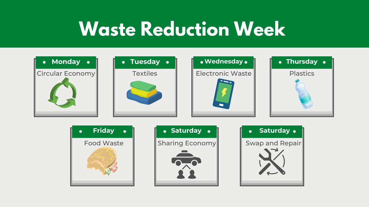 RegionofDurham's tweet photo. Single-use plastics is today’s #WasteReductionWeek theme! 🧴🎈🥤 

Since the 1950s, 8.3 billion tons of plastic has been generated around the world and only 23 per cent of those plastics have been recovered or recycled.

Learn more: https://t.co/hkSS1rzfFC https://t.co/WzUCpVv4JG