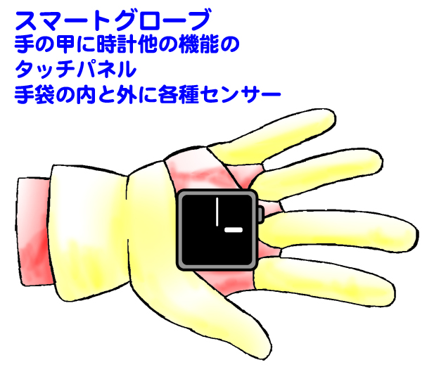 タッチパネルのtwitterイラスト検索結果