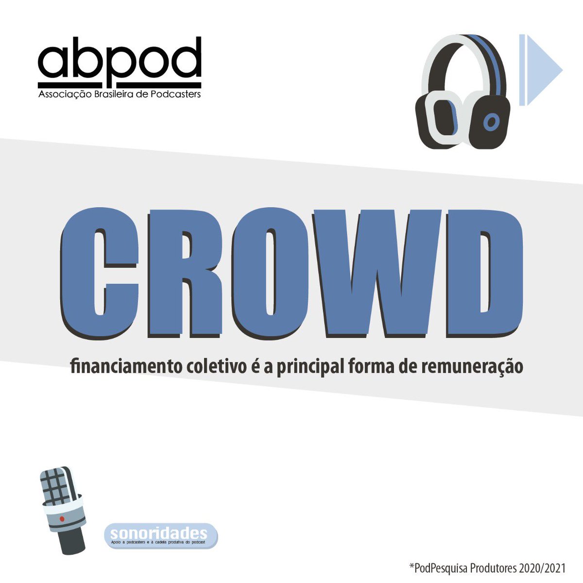 abpodcasters's tweet photo. 🎉 Feliz #DiadoPodcast no Brasil 🎙

🙌🏼 É p celebrar o crescimento d mídia, buscar soluções aos desfios e pensar como queremos o podcast no futuro. 

🤗 #Abpod parabeniza cada produtor e produtora. Queremos contribuir com seu crescimento e resultados. 
#SegueoFio … https://t.co/Eoo8aSAdxZ