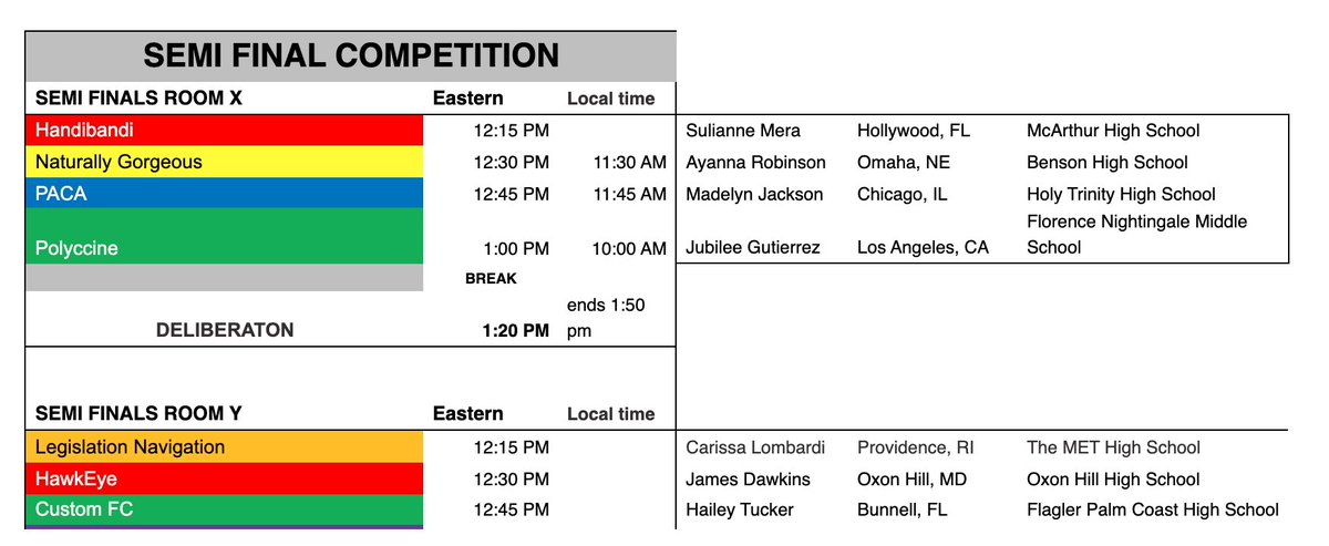So proud of Hailey who has made it to the <a href="/NFTE/">NFTE</a> national entrepreneurship challenge semi-finals! She competes again today for a chance to make it to the finals!! Good Luck! 🐶 💚 🐾 <a href="/FPCHS/">Flagler Palm Coast High School</a> <a href="/FPC_CTE/">FPC CTE</a> <a href="/FlaglerSchools/">FlaglerSchools</a> @FPC_DECA #roadtonationals #NFTEchallenge