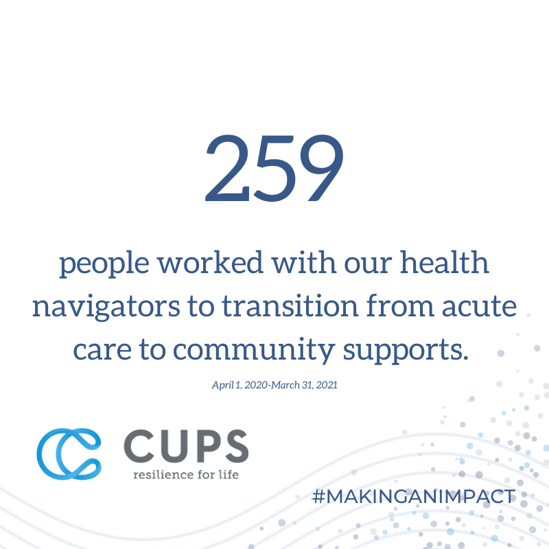 In the last year, 259 people worked with our health navigators to transition from acute care to community supports. 

Learn more in the lastest Report to the Community. 

makinganimpact.ca