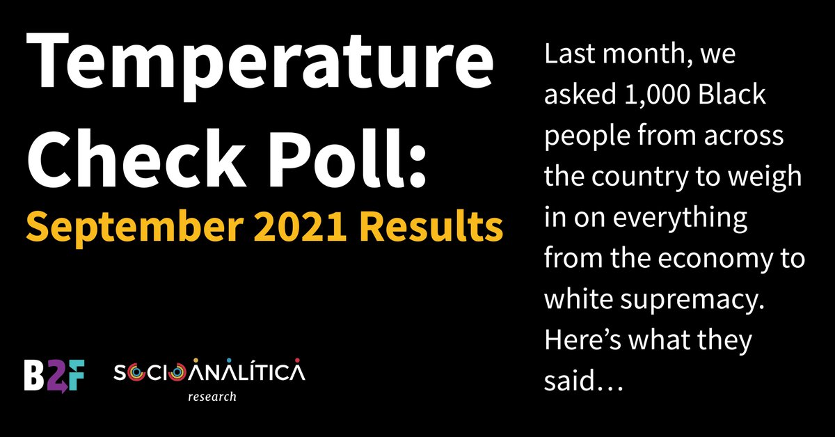 B2FAction's tweet photo. Our second #TemperatureCheckPoll w/ @socioanalitica is out now! 

The 2nd iteration of the largest recurring poll of Black adults in the nation finds an increase in dissatisfaction with the direction of the country &amp; the economy while relief policies remain popular https://t.co/xgpMEtPZJl