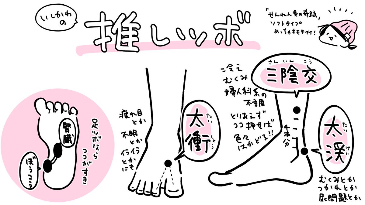 今日スペースで話してた、いつもお灸据えてるとこまとめたよ〜
お灸ほんまにポッカポカになるから寝る前にするとリラックスできる✨太衝が最近は特にお気に入りでっす 