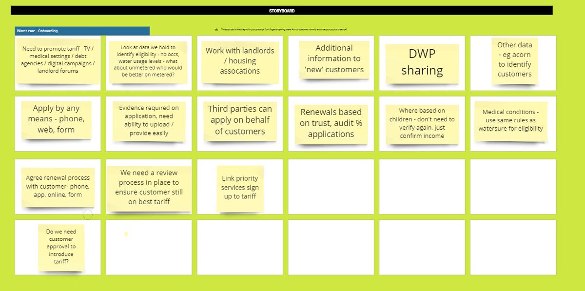 JessCook_NE's tweet photo. The excitement in the #TipTopTariffs virtual room was palpable as we presented our storyboards this afternoon! In just 4 short days we've designed 3 tariffs we think could be revolutionary in addressing some key water company and customer challenges... #InnovationFestival21 https://t.co/Ec6L9S5Dou