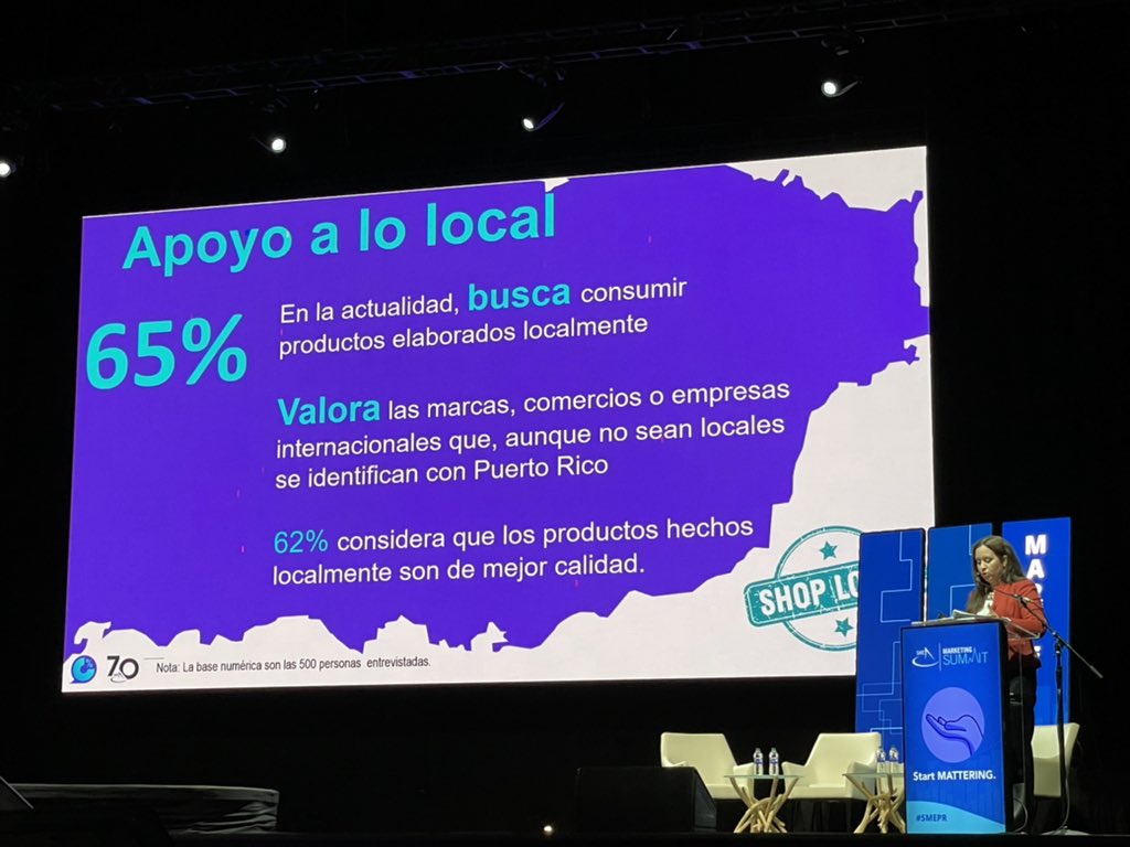 jalvaradoortiz's tweet photo. #smepr https://t.co/eo5kDwnCMK