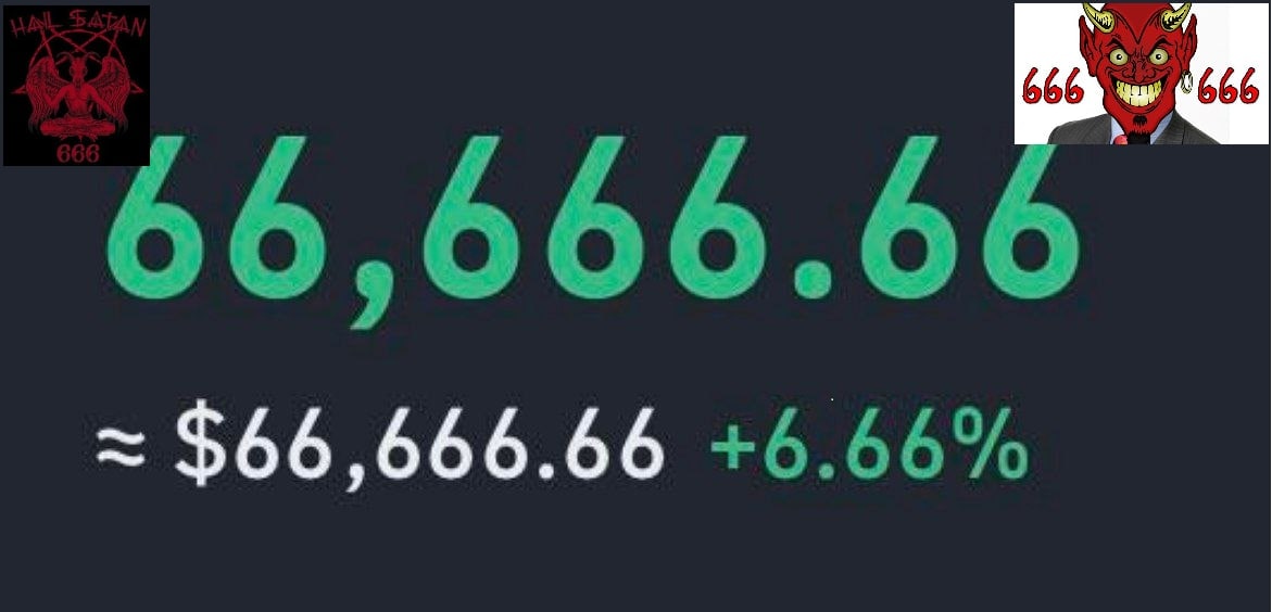 revolut20's tweet photo. Make a wish. $BTC Price. 
Credits to @D33pakGoyal 
Be Radical! Revolutionize!
#Crypto #CryptoRevolution https://t.co/1VqbQeBvSV