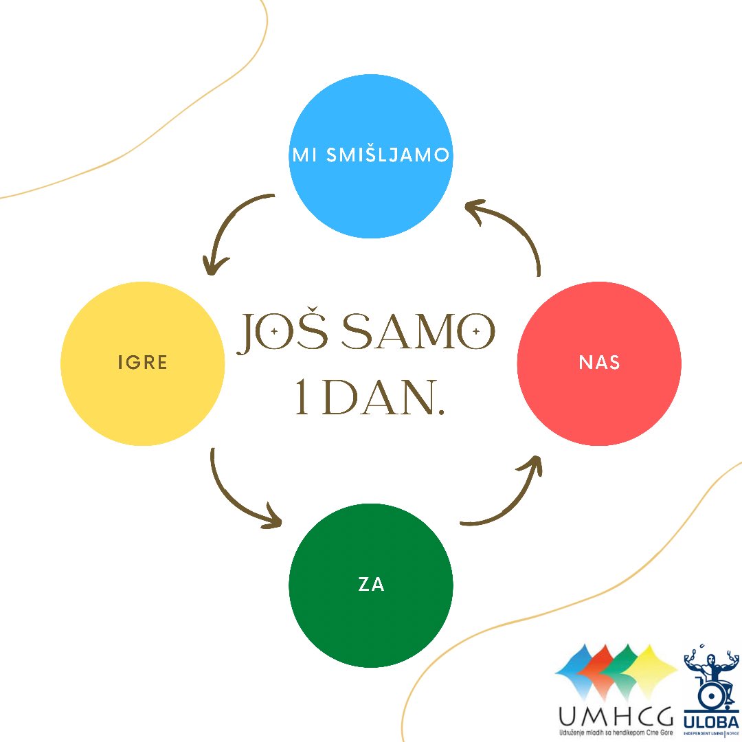 umhcg's tweet image. #WeAre20  #MovingBoundaries  #ChangingReality

Mi smišljamo igre za nas. :)