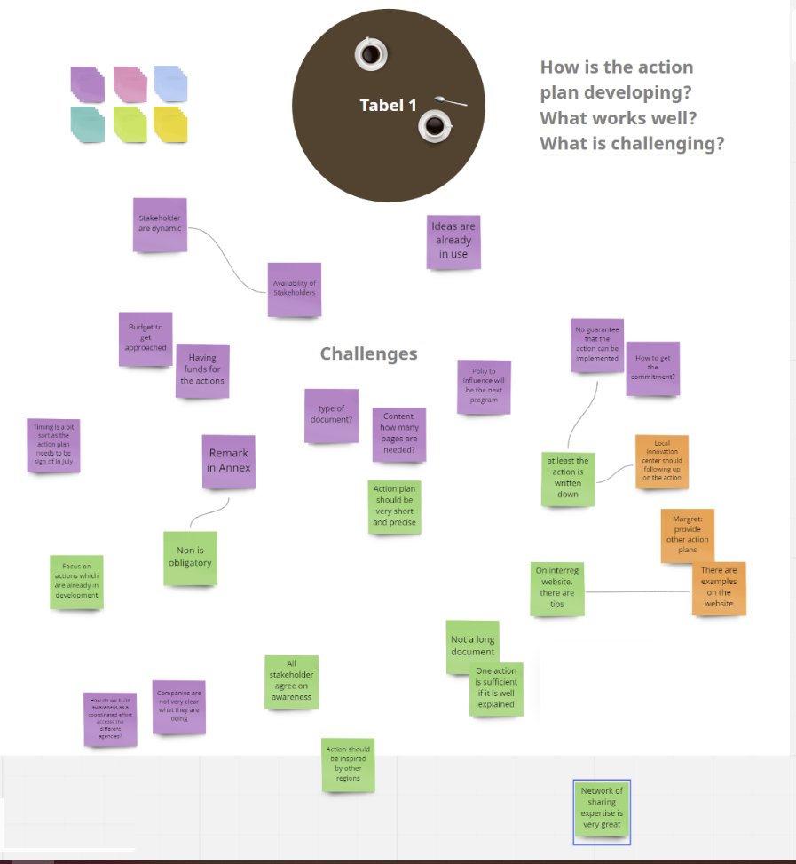 Interreg DIGITAL REGIONS tweet media
