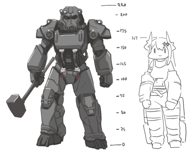 SDキャラのサイズ感で2mくらいあると思っていたよ 