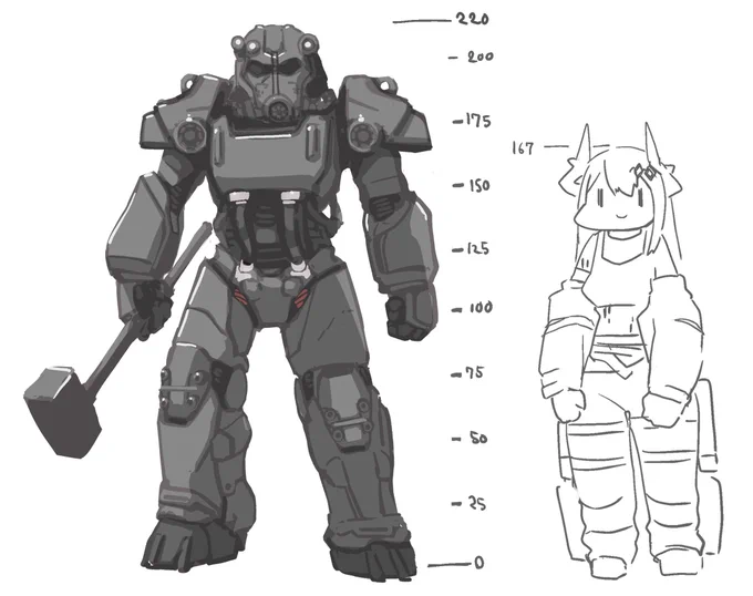 SDキャラのサイズ感で2mくらいあると思っていたよ 