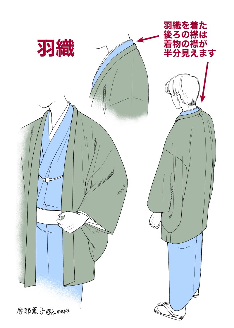 着物を描いてみよう Min T ミント