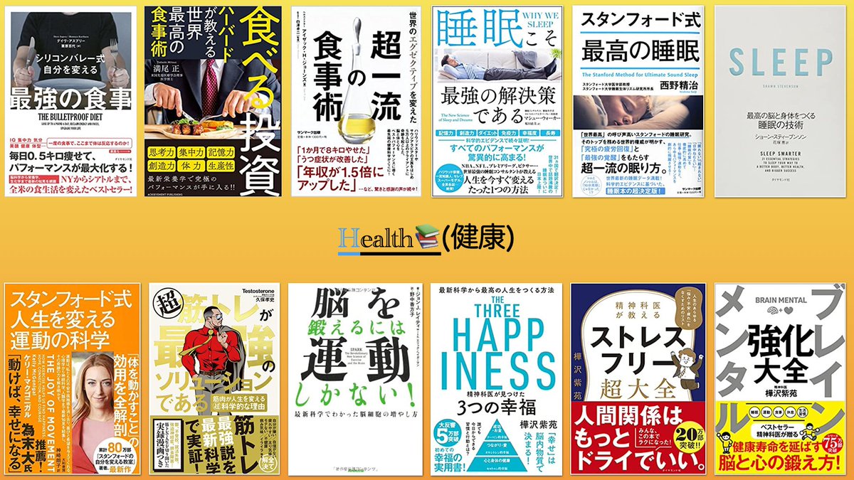 jinan_voice's tweet photo. 何度でも言いますが、人の悩みのほとんどは『HARM』に分類されます。「Health（健康）」「Ambition（仕事）」「Relation（関係）」「Money（お金）」を理解すれば、心に余裕が出る。毎日の不安がちょっとだけ和らぐ。HARMを学ぶオススメ書籍48冊まとめました。ほんの少しの知識が、人生を好転させる。 https://t.co/xNhFroyfEk