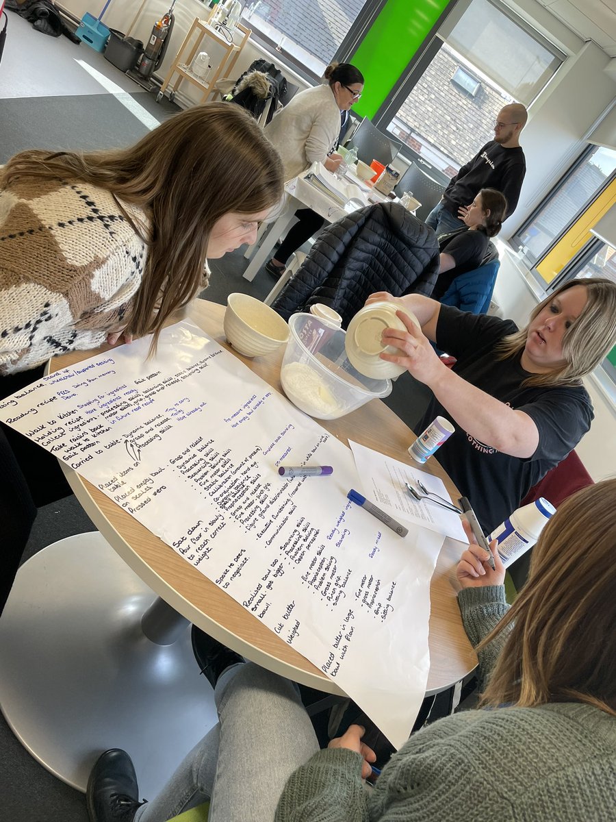 SunderlandOT's tweet photo. Well done year 2, fantastic sessions today analysing activity #occupationalanalysis #groupwork #grading https://t.co/TPtPVcSa5d